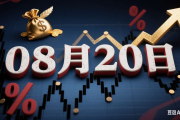 2025年08月20日标的股 