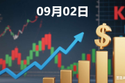 2025年09月02日标的股