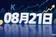 2025年08月21日标的股