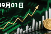 2025年09月01日标的股