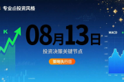 2025年08月13日标的股