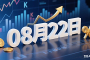 2025年08月22日标的股