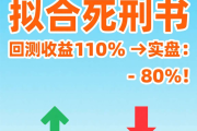 散户认知刑房：四象限偏差矩阵解剖你的投资基因！神经科学与博弈论的救赎之路（十一）
