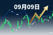 2025年09月09日我的实盘操作日记 