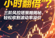 期权“48小时翻倍”陷阱：用三阶风控塔锁死风险，收割波动率溢价（七）