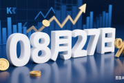 2025年08月27日标的股
